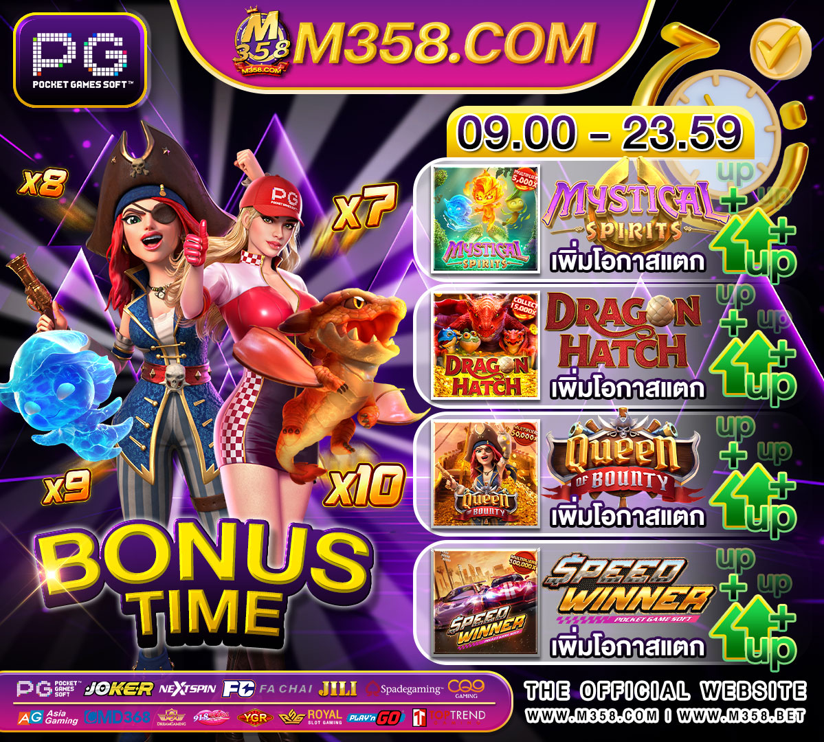 pg slotทดลองเล่น king maker slot free play